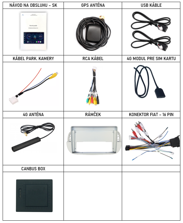SK_Příslušenství pro Xtrons IQP chytré autorádio Fiat 500 (2007-2015) evtech.cz